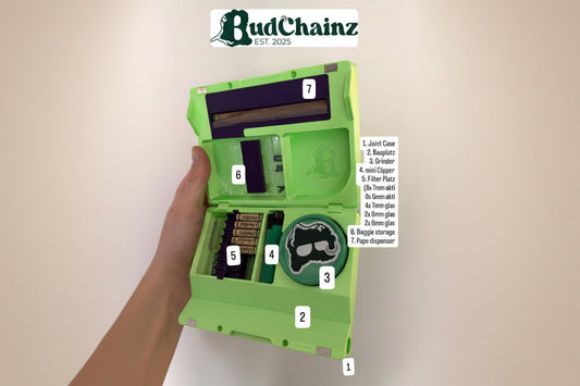 Gestalte deine eigene BudBox!